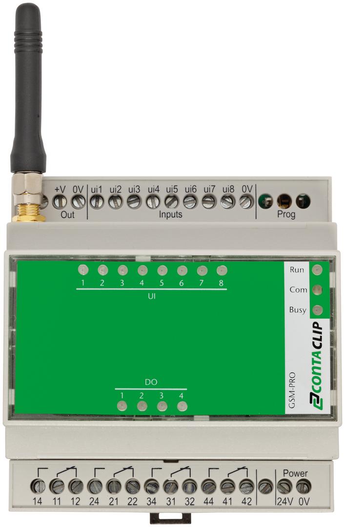 GSM-PRO